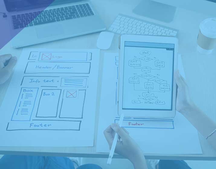 Diseño de paginas web